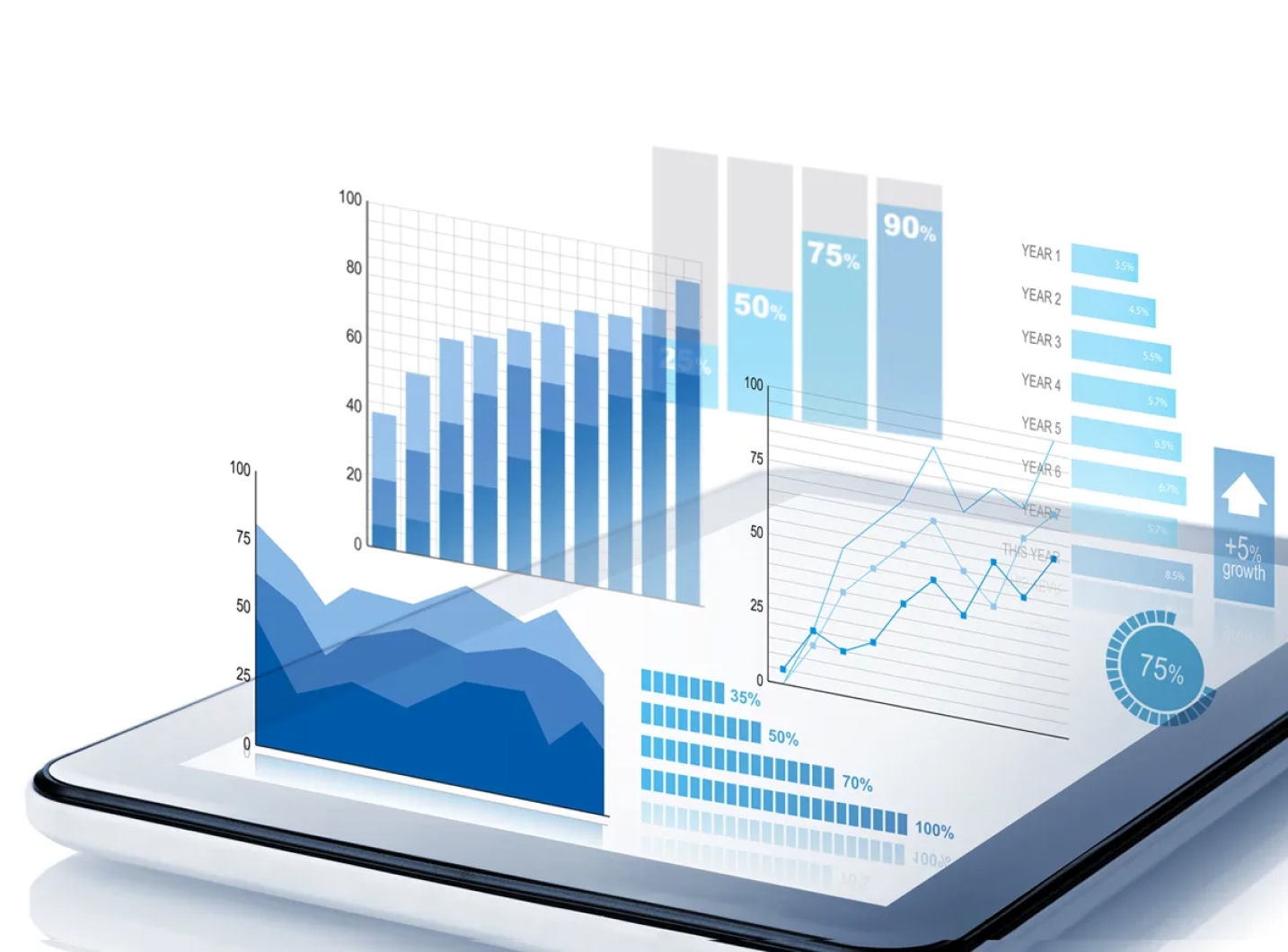 Конъюнктурный анализ